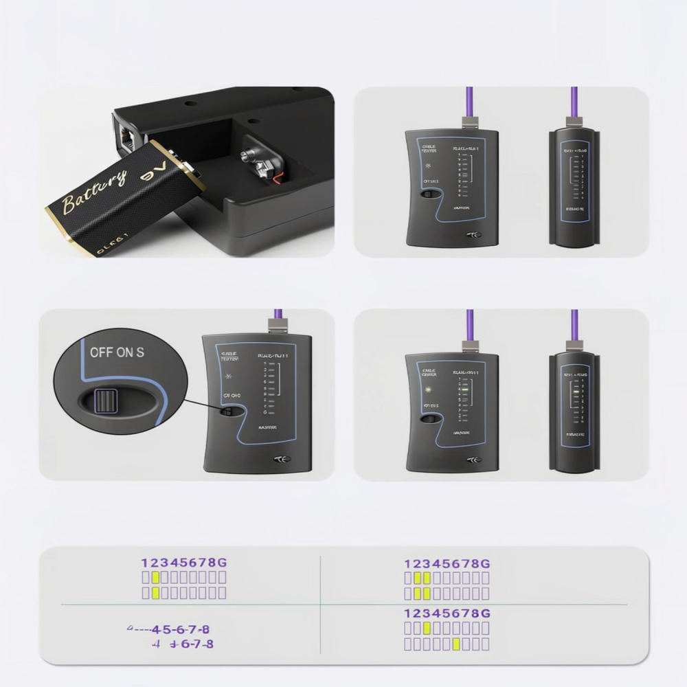 Tool Set - RJ45ケーブル配線用、プロ仕様の頑丈なイーサネット圧着工具セット。手動式プライヤー、スチール製メンテナンス工具。